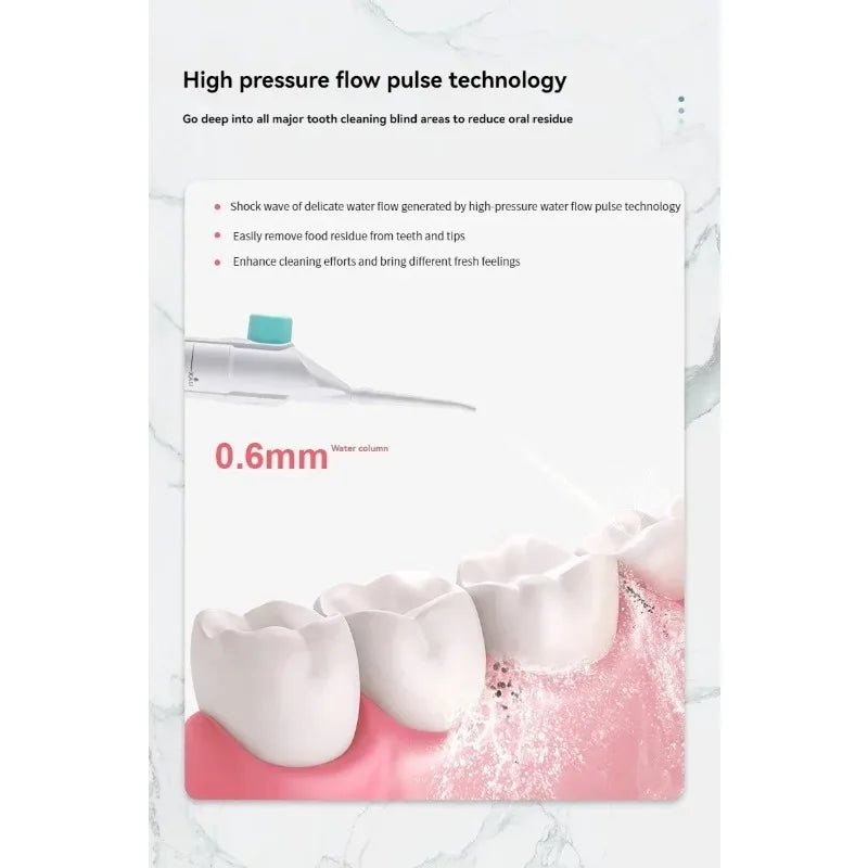 1PC Portable High-Pressure Oral Irrigator Manual Water Flosser Toothpick Style Deep Cleaning Gums & Teeth Care