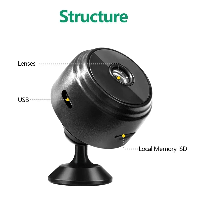 A9 Mini WiFi Security Camera – Wireless Smart Home Monitor