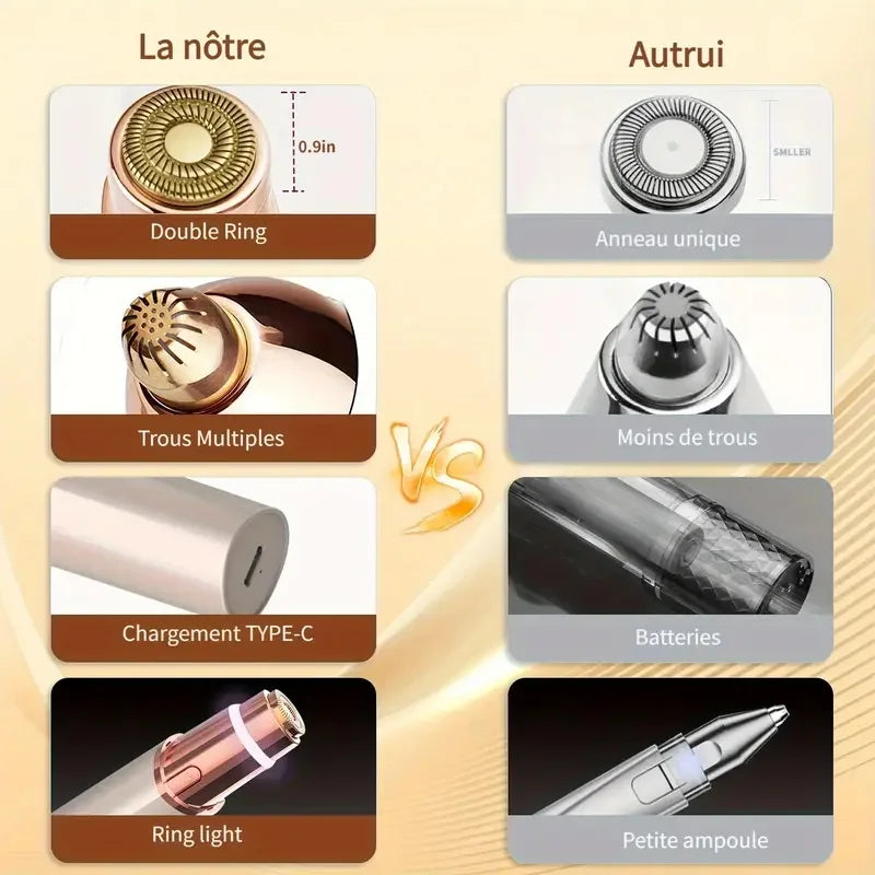 2-in-1 Facial & Eyebrow Trimmer – Rechargeable Painless Shaver
