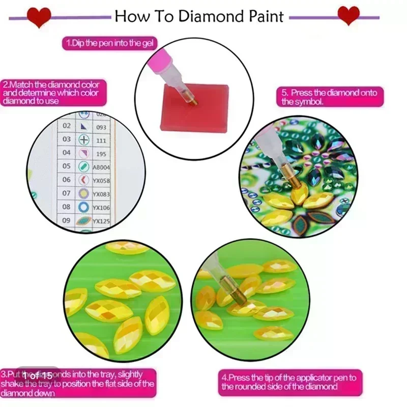 DIY 5D Diamond Painting Mystery Box – Rhinestone Art Kit