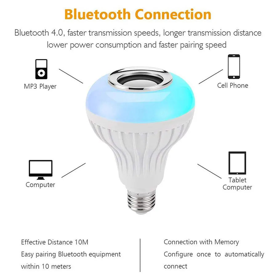 Smart RGB LED Bulb with Bluetooth Speaker – Color Changing Light