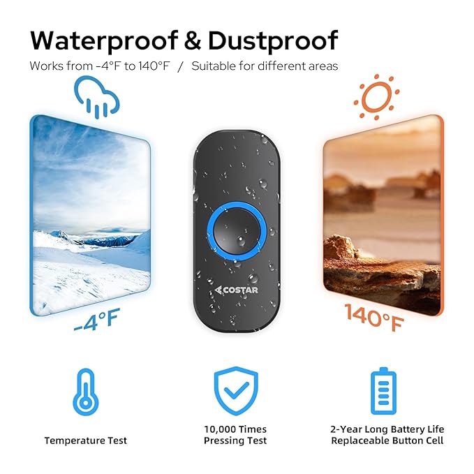 Wireless Doorbell with 32 Ringtones & LED Light | 300m Range Waterproof Door Bell for Home & Office