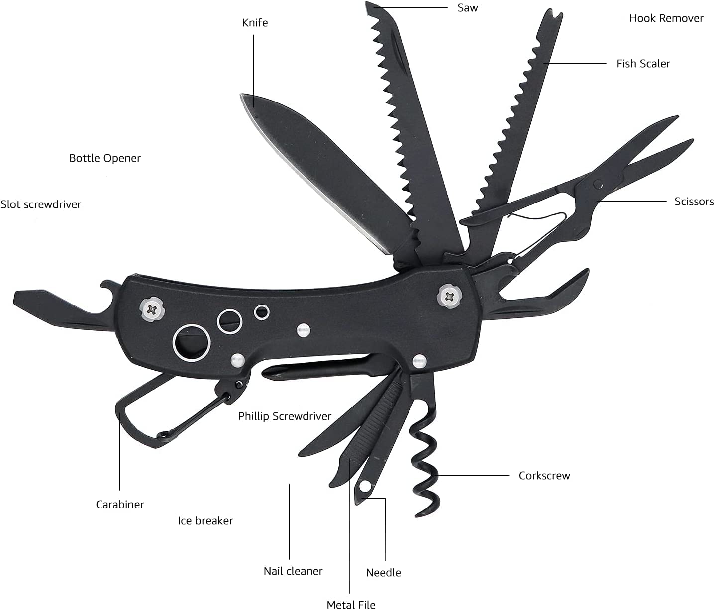 This 15-in-1 multi-tool pocket knife is a compact and versatile gadget designed for everyday use and outdoor activities. It combines multiple tools in one handy device, making it perfect for travel, camping, and daily tasks.